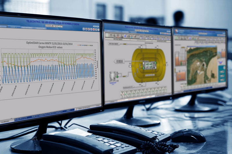 Water Treatment Plant Automation